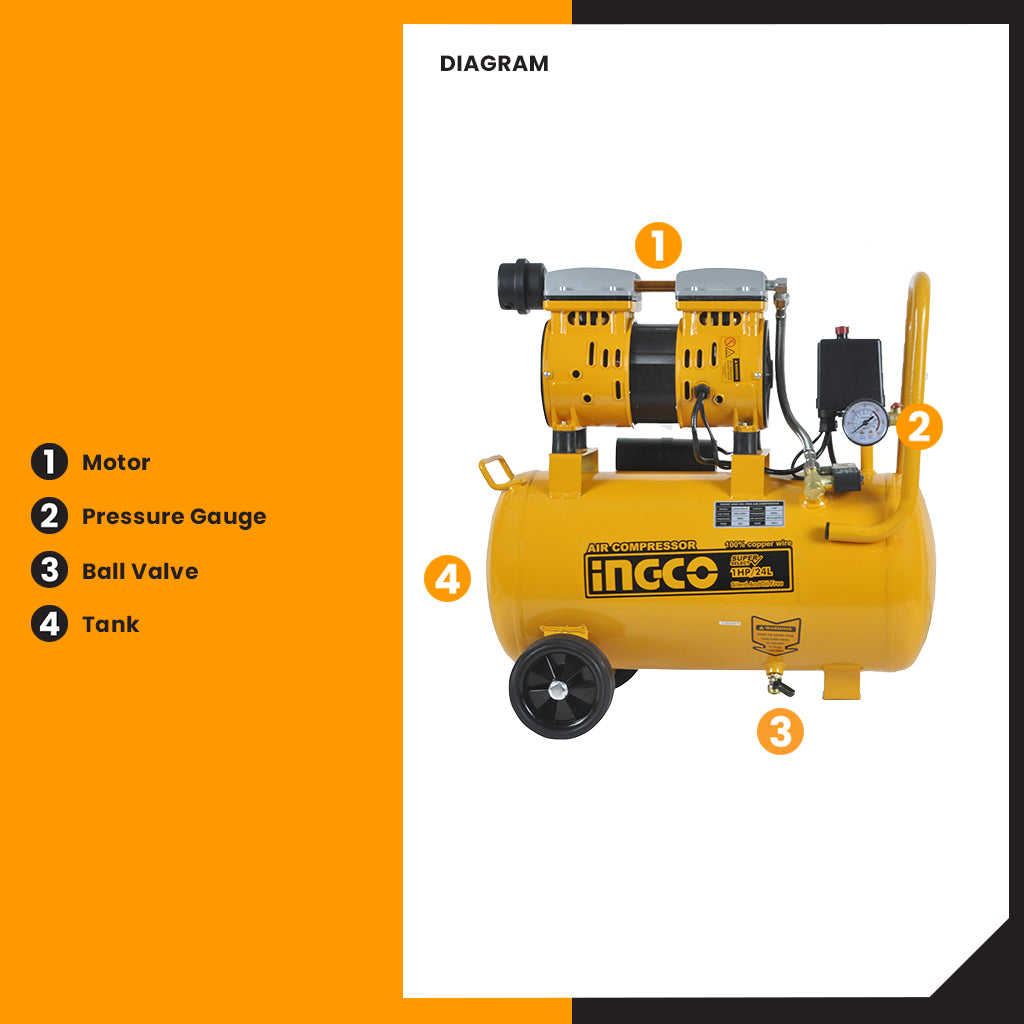 1.0HP / 24L Oil-Free Air Compressor ACS17524