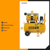 1.0HP / 24L Oil-Free Air Compressor ACS17524