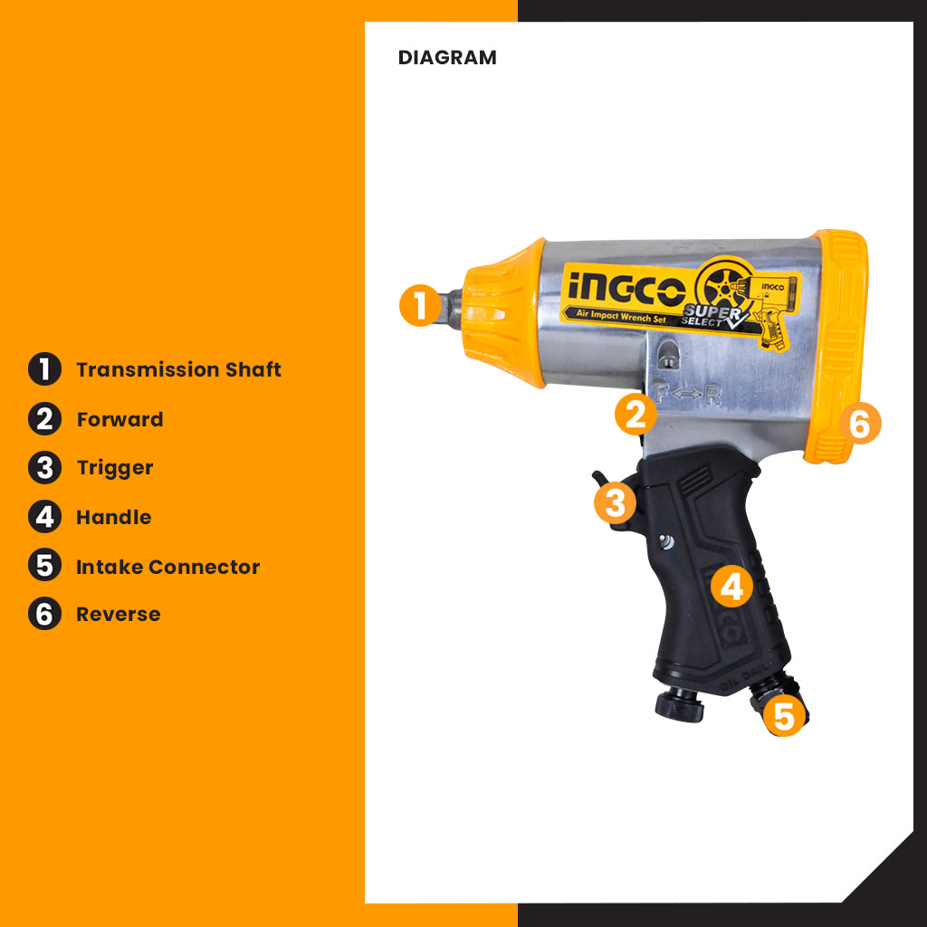 Air Impact Wrench Set AIW12312