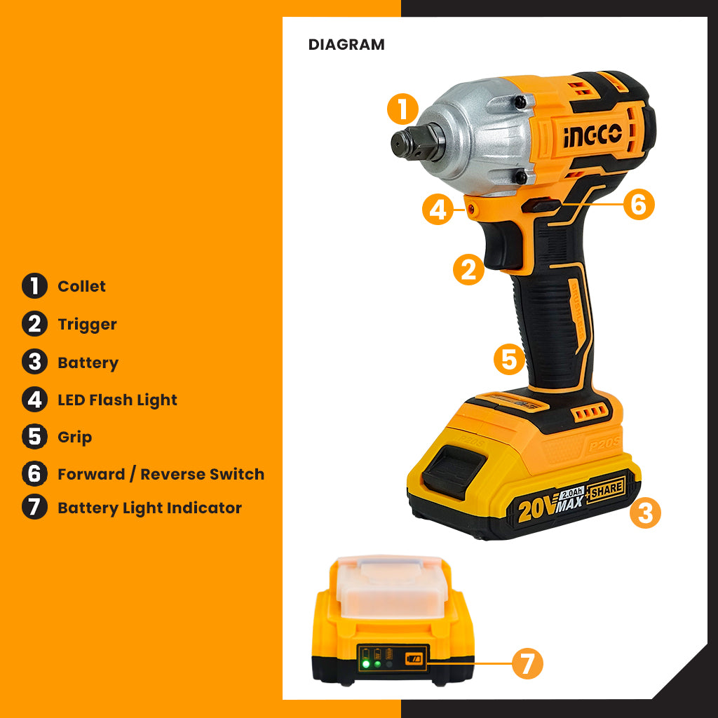 P20S 20V Lithium-Ion Cordless Impact Wrench CIWLI2038