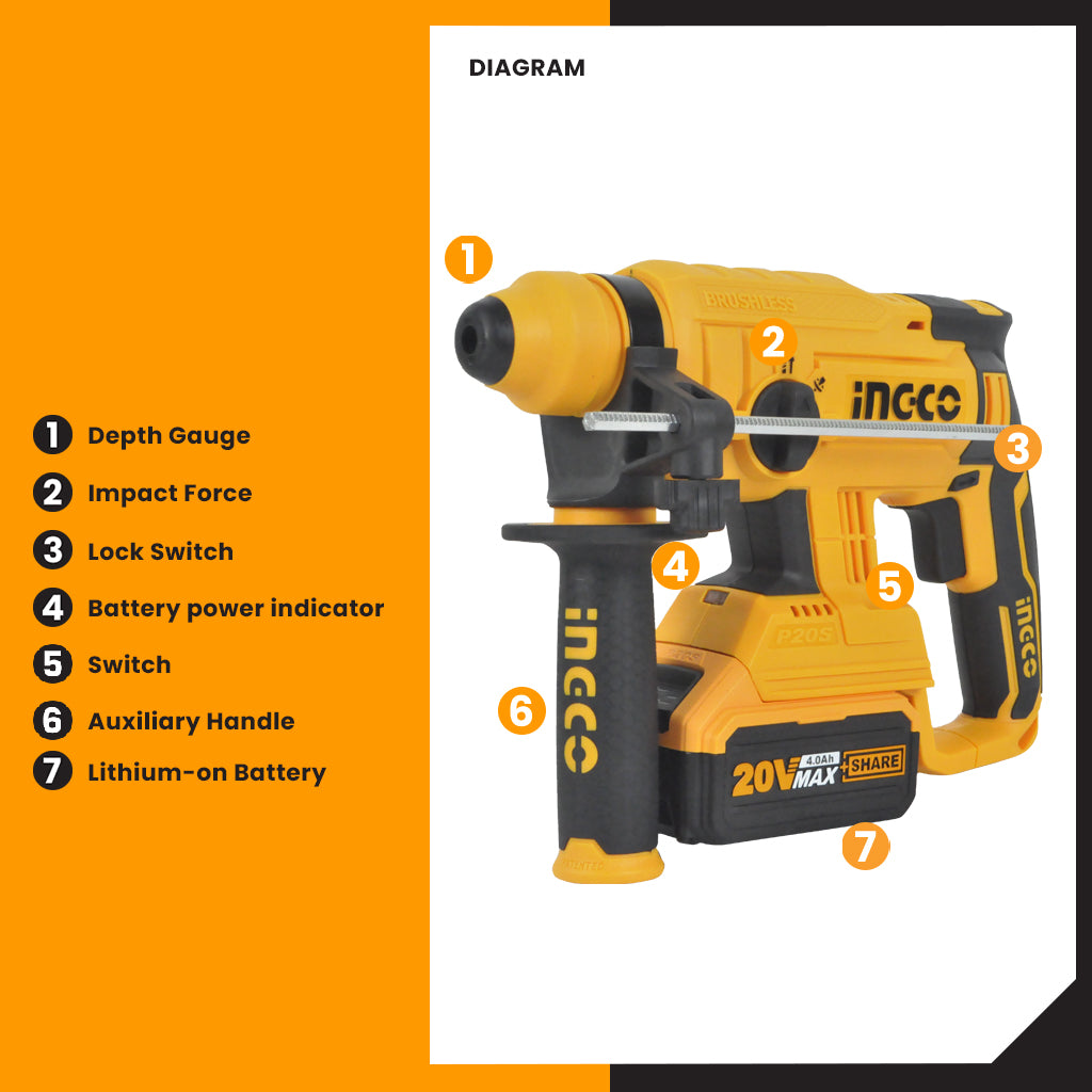 P20S 20V Brushless Motor Rotary Hammer CRHLI22012