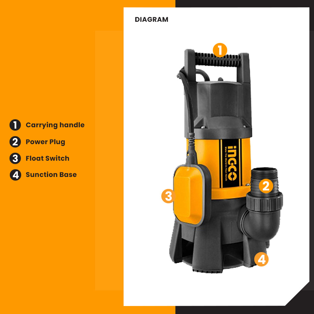 1.5Hp Submersible Sewage Water Pump SPD10001-5