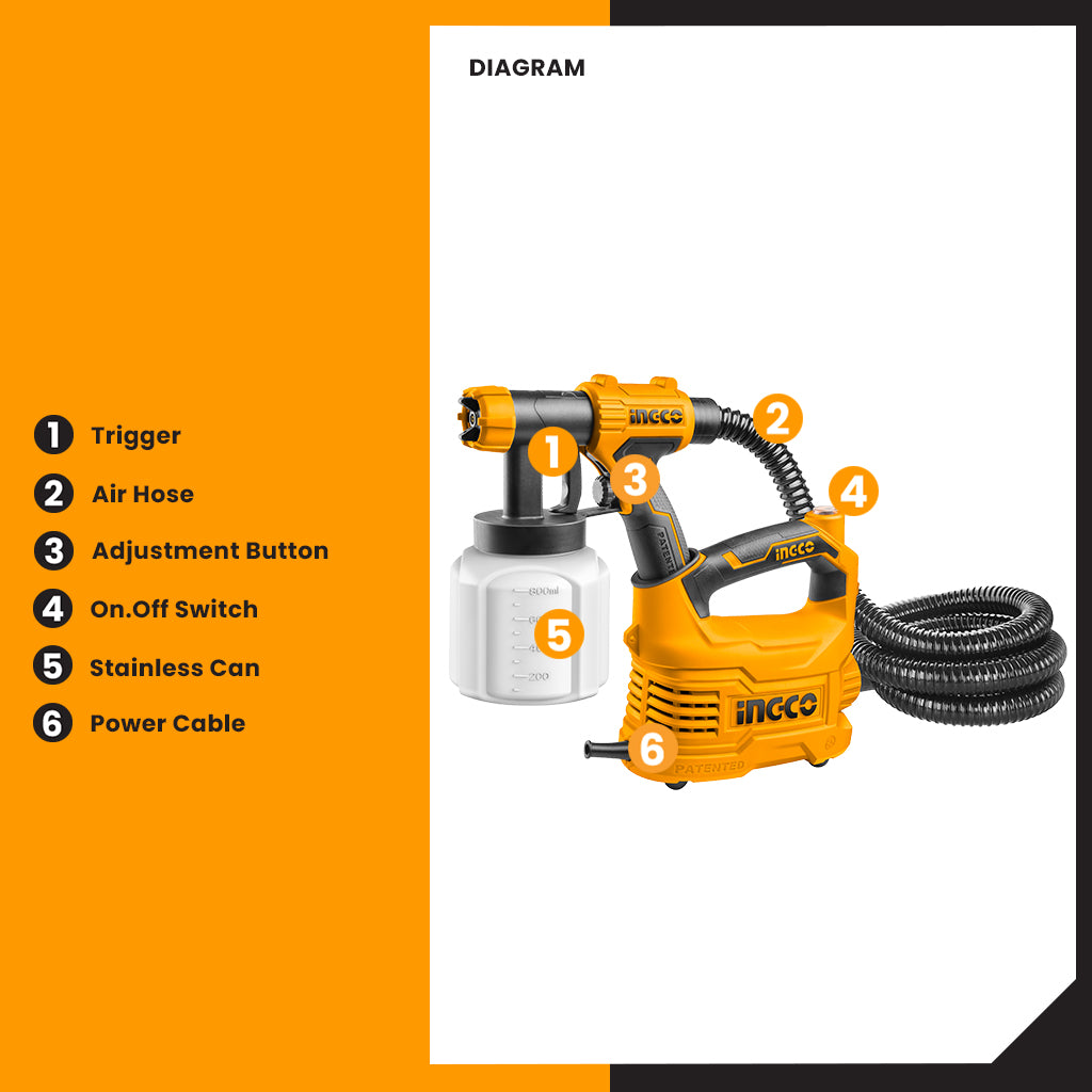 Floor Based HVLP Electric Paint Spray Gun SPG5008